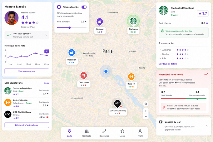 image du design de l'extension en rapport au texte qui l'accompagne