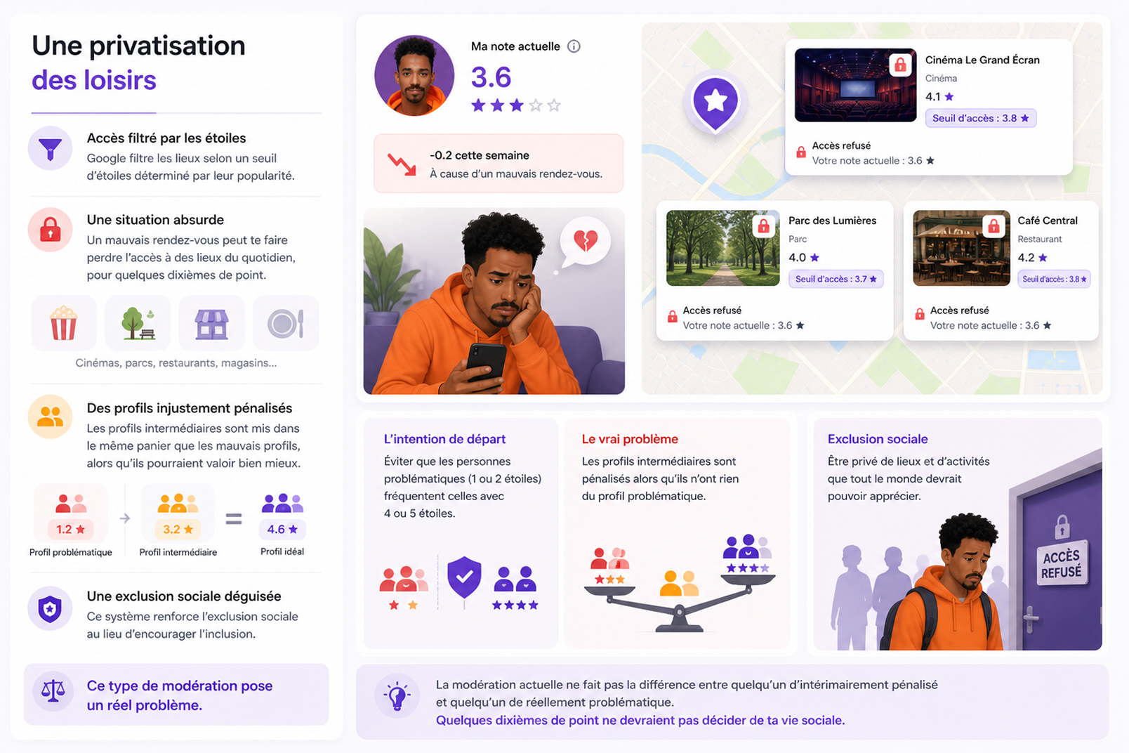 image du design de l'extension en rapport au texte qui l'accompagne