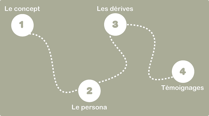 l'image d'accompagnement du texte qui la précède