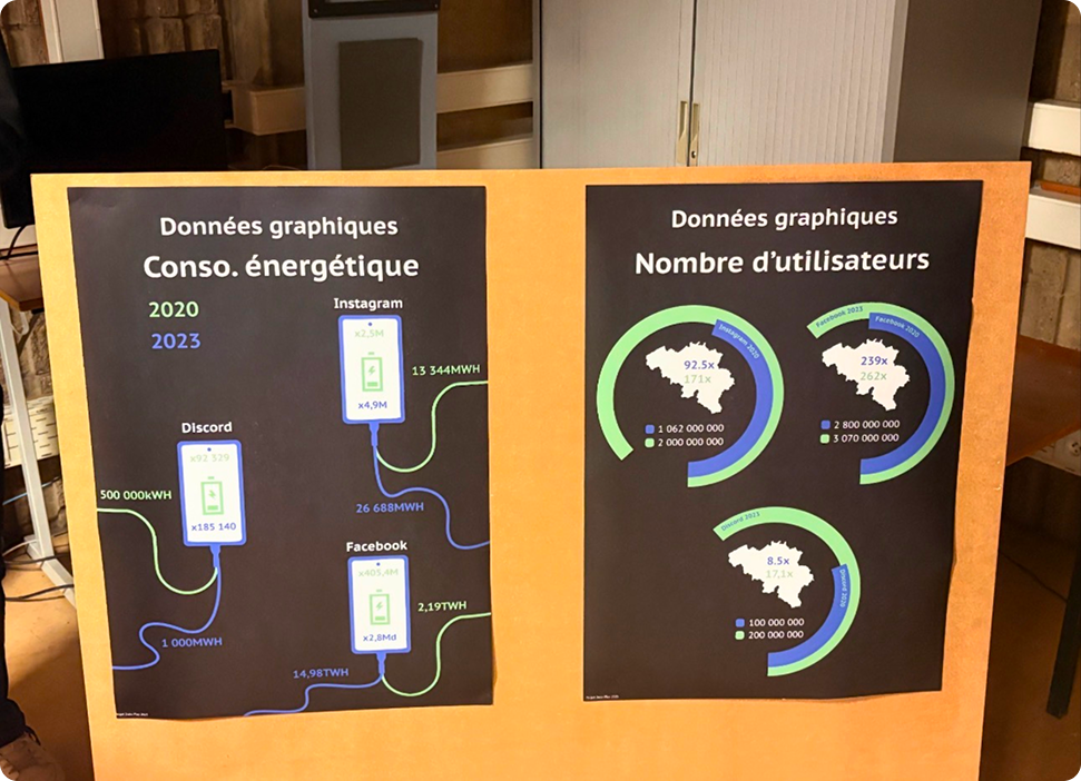 exemple du stand qu'on a confectionner